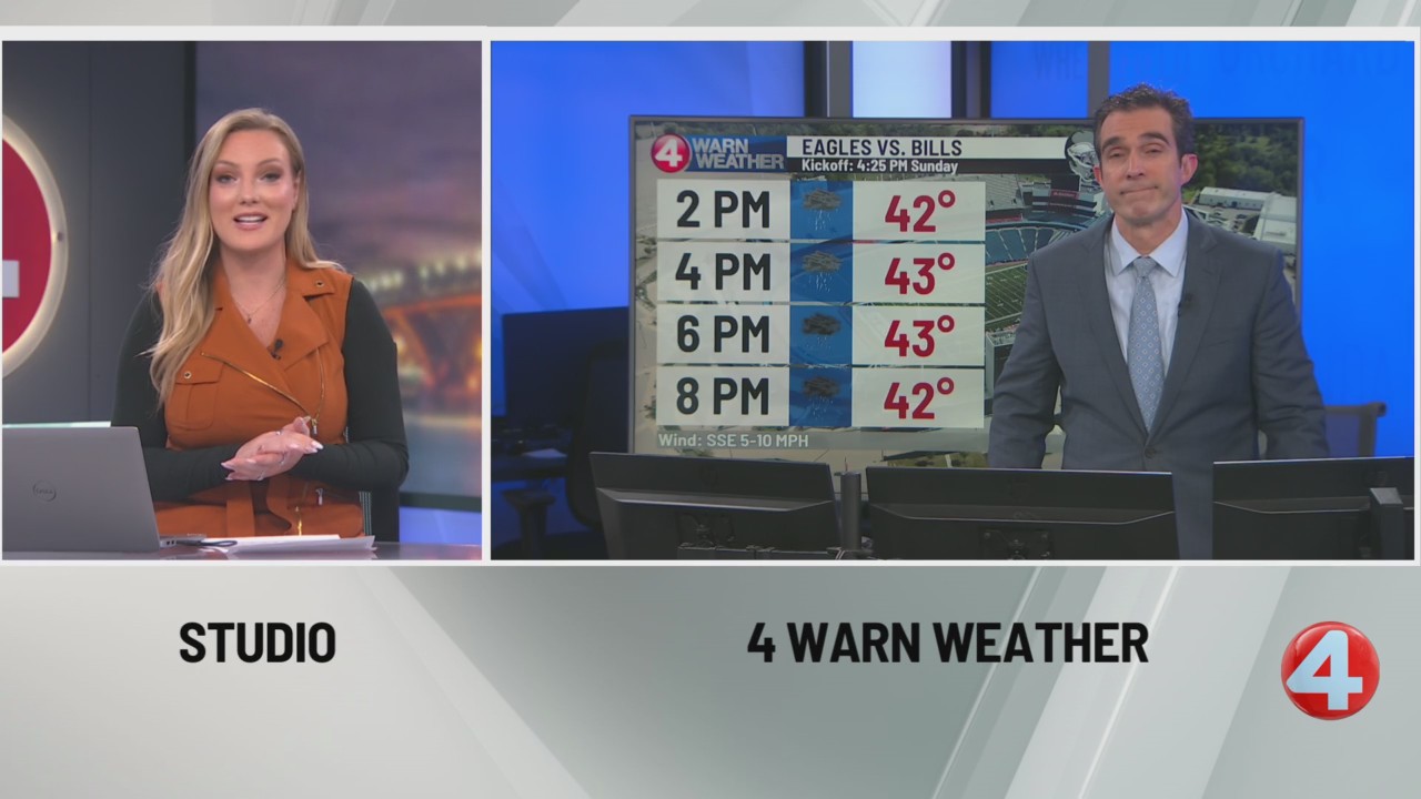 Buffalo weather update: 7 p.m., 12/26/25