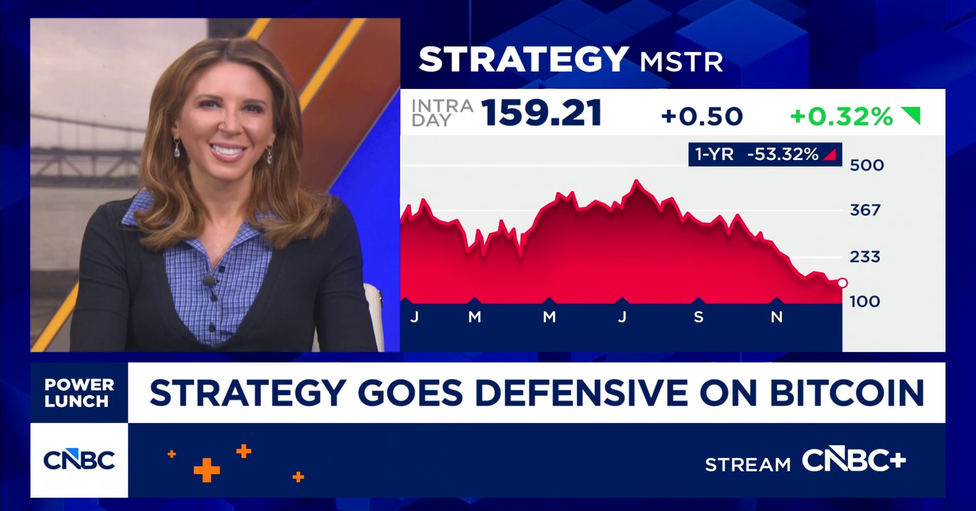 Strategy shifts into defense mode as it bulks up a $2 billion cash reserve  | Watch