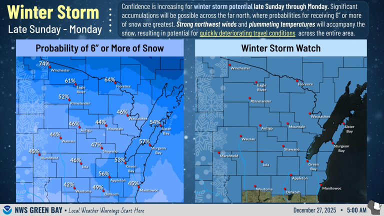 Green Bay area could see 4-6 inches of snow; winter storm warning issued
