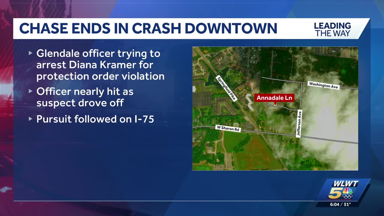 Woman hospitalized, facing charges after leading police on chase across ...