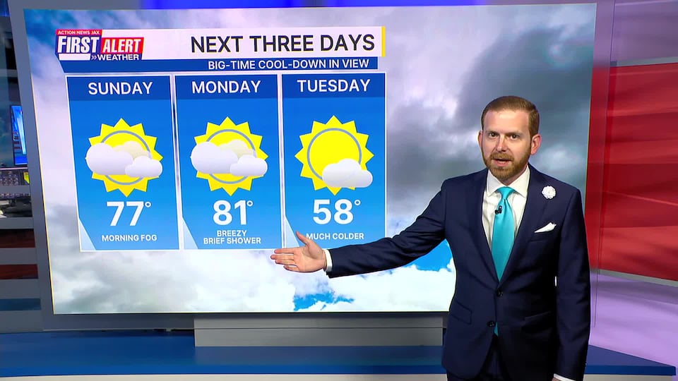 First alert forecast: Saturday, December 27 - Early evening