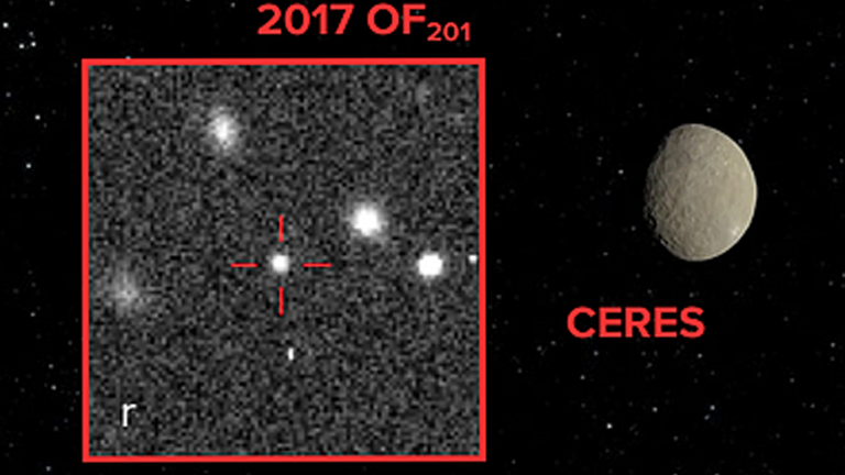 Potential discovery of new dwarf planet adds wrinkle to Planet Nine theory