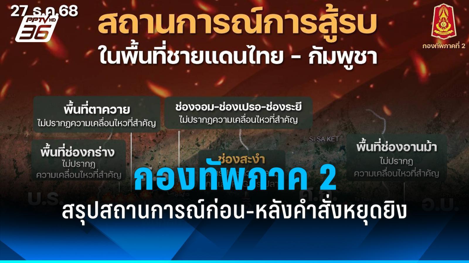 \u0e2a\u0e23\u0e38\u0e1b\u0e2a\u0e16\u0e32\u0e19\u0e01\u0e32\u0e23\u0e13\u0e4c\u0e0a\u0e32\u0e22\u0e41\u0e14\u0e19\u0e44\u0e17\u0e22\u2013\u0e01\u0e31\u0e21\u0e1e\u0e39\u0e0a\u0e32 \u0e01\u0e48\u0e2d\u0e19-\u0e2b\u0e25\u0e31\u0e07\u0e04\u0e33\u0e2a\u0e31\u0e48\u0e07\u0e2b\u0e22\u0e38\u0e14\u0e22\u0e34\u0e07