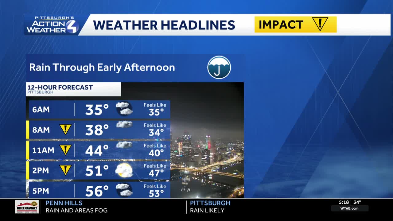 December 28 Pittsburgh forecast | Impact days for rain, dropping ...