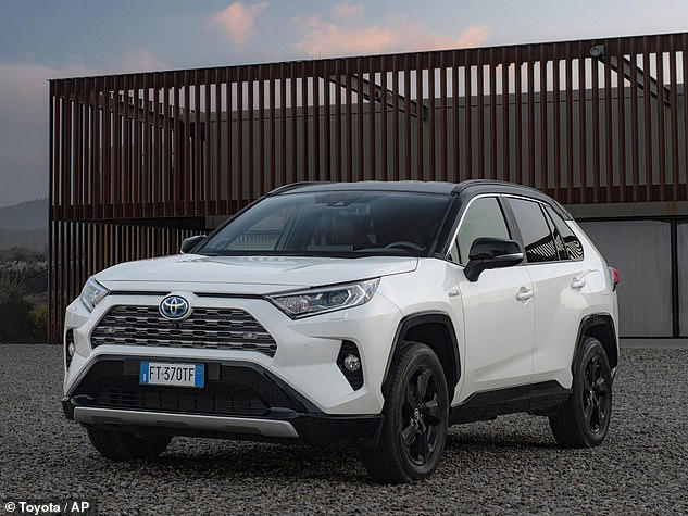 The ten most reliable SUVs revealed - by the drivers who own them