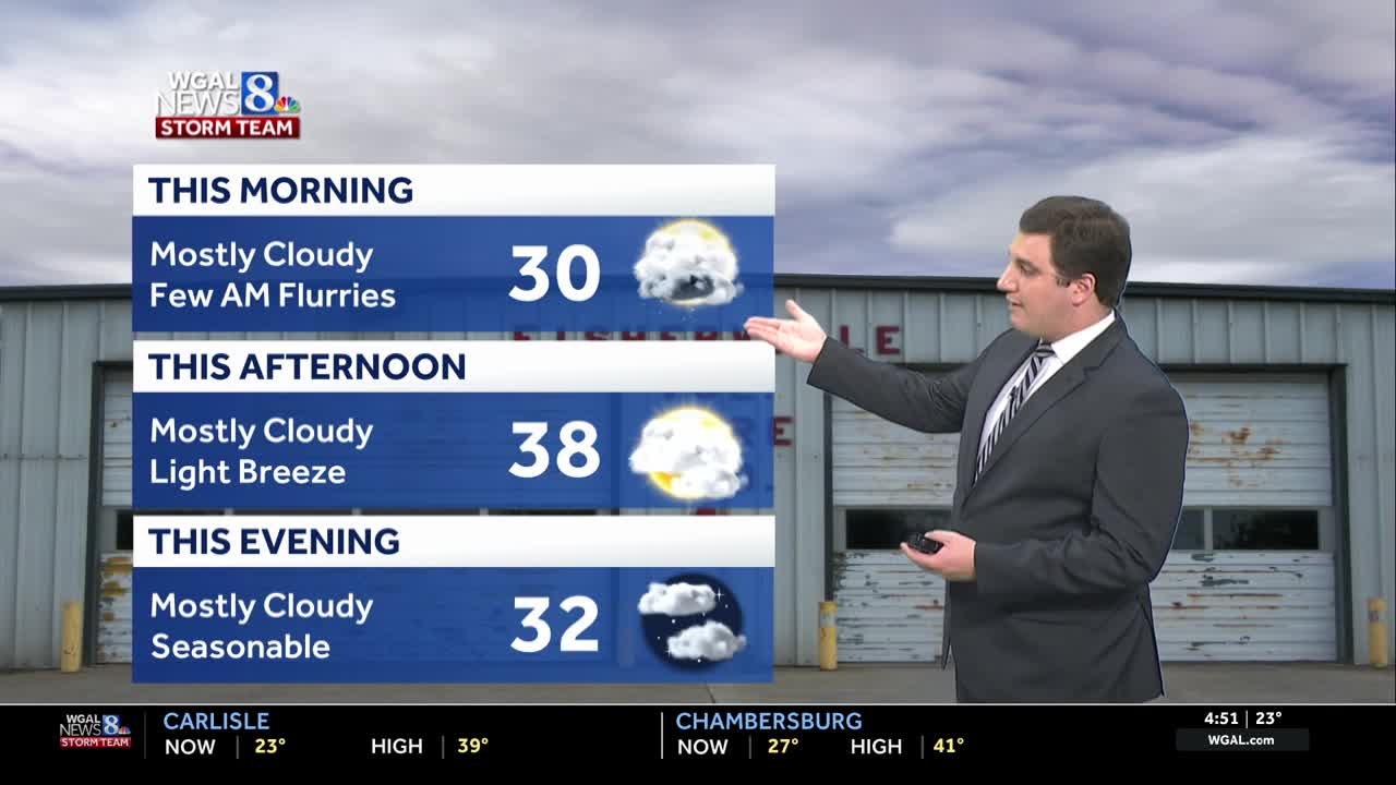 Seasonable Monday; warming trend throughout the week in South Central PA