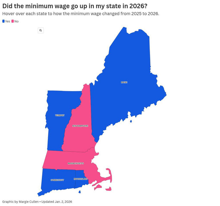 Will the minimum wage go up in 2026 in Massachusetts? What to know