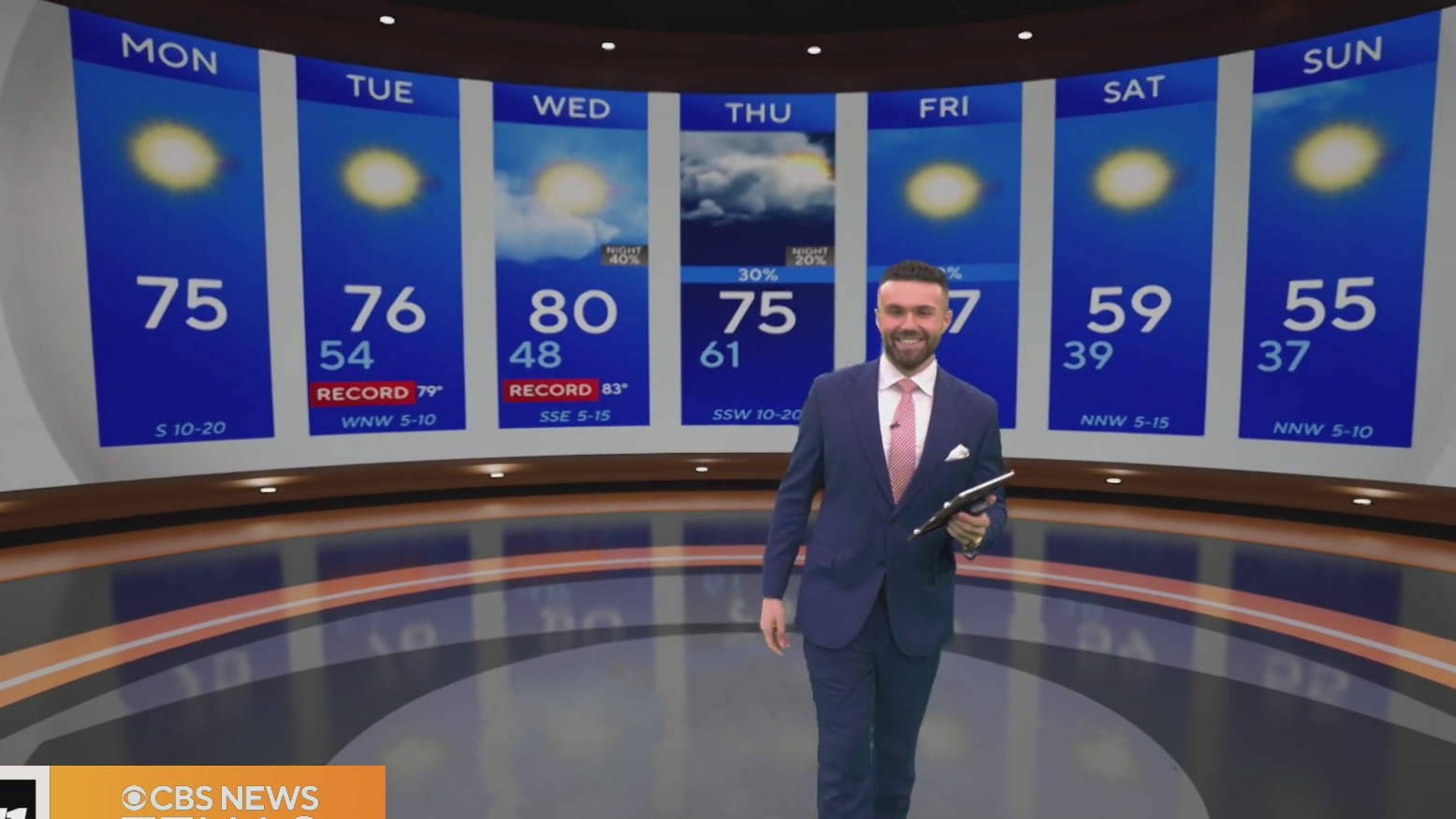 Rain chances, near-record heat return to North Texas