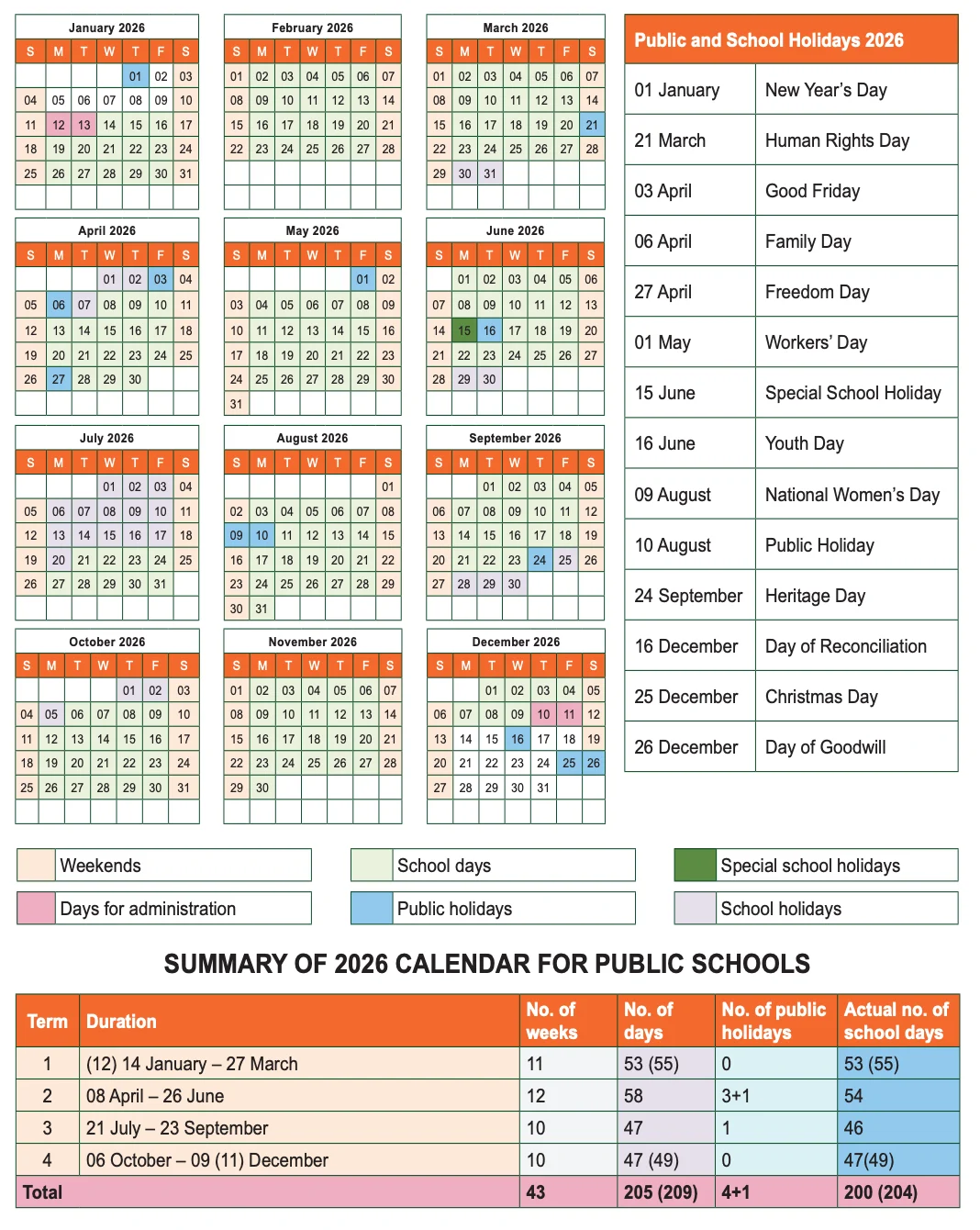 School calendar: When does term 2 end?