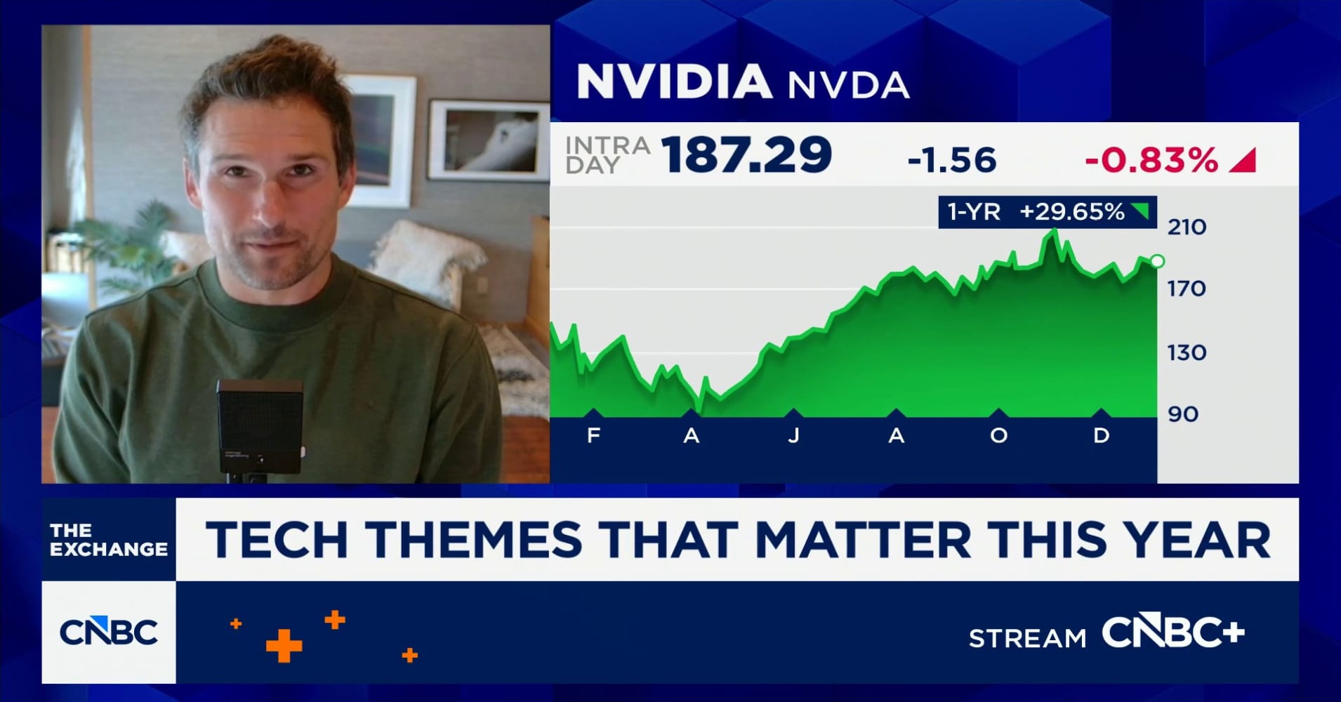 These are the big tech themes to watch in 2026, according to Slow ...