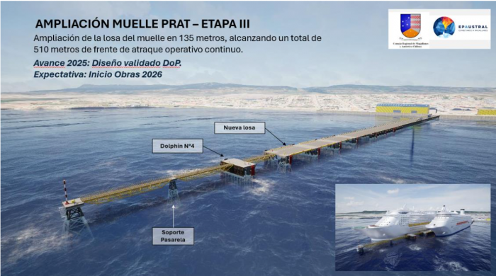 Hito portuario en Punta Arenas: crucero de 285 metros estrena nueva ...