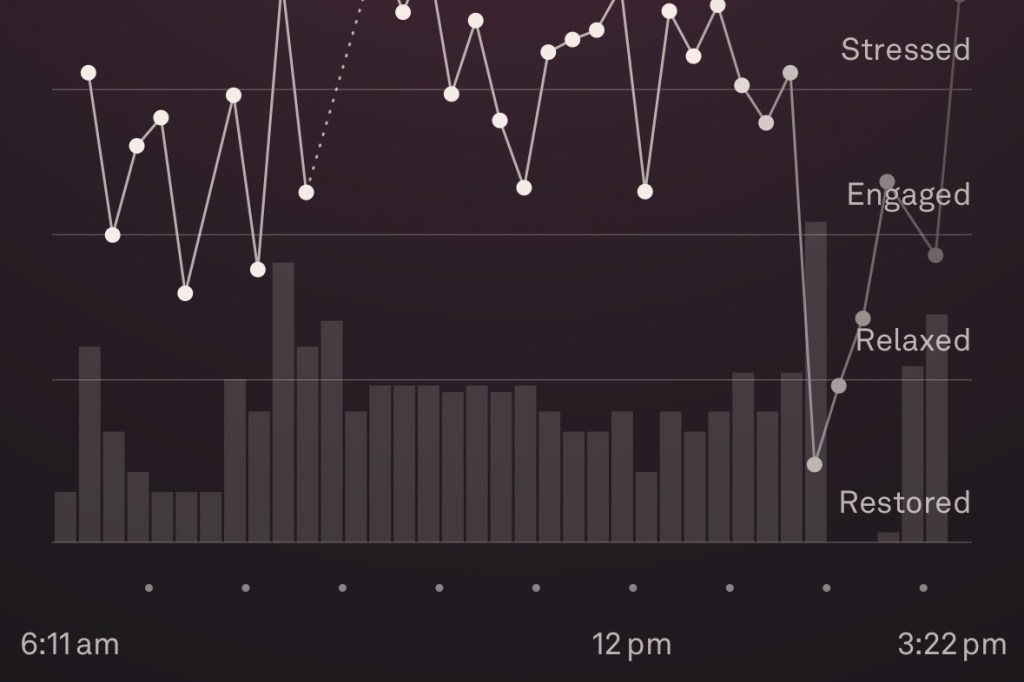 AA1TD4JD I let the new Oura Ring track me for a month — it revealed 3 major health gaps