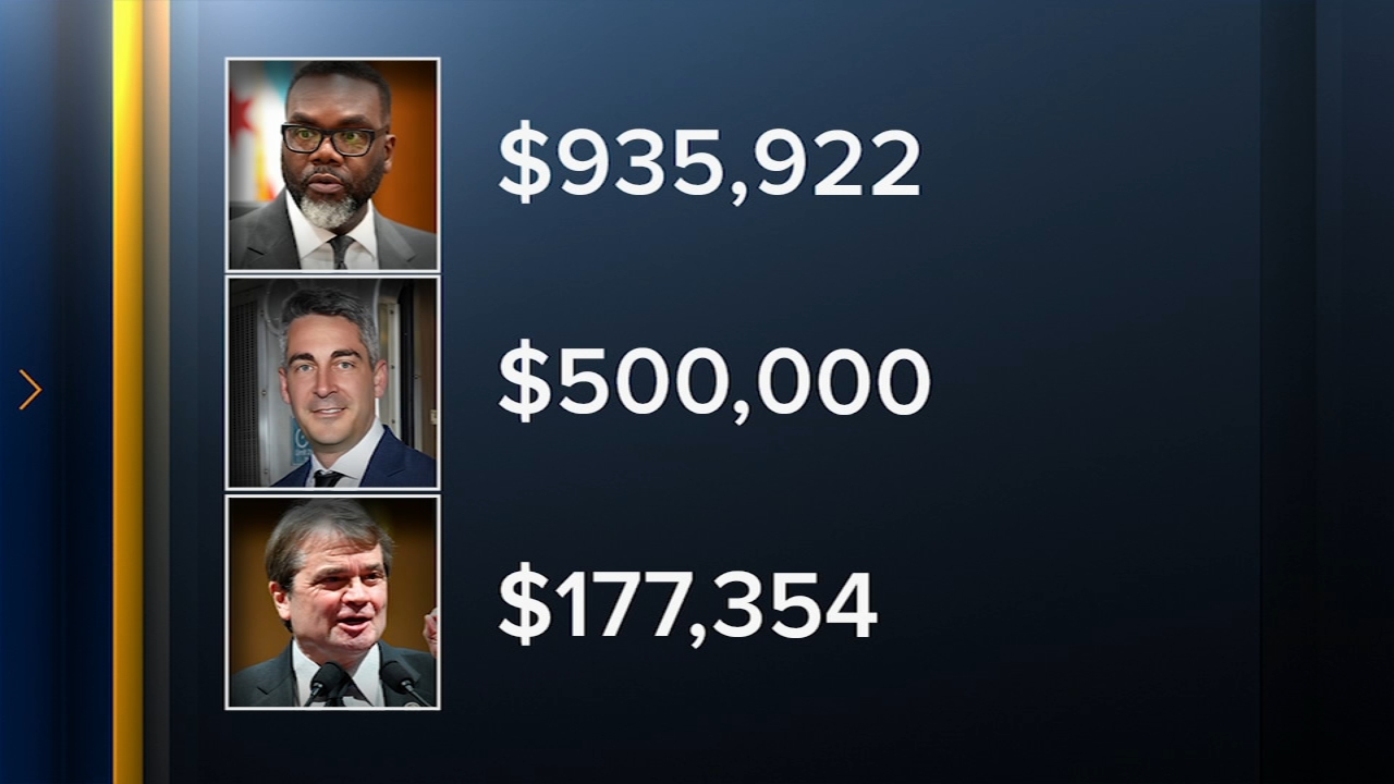 How Johnson's fundraising stacks up against his potential mayoral ...