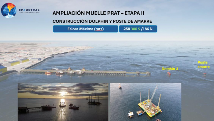 Hito portuario en Punta Arenas: crucero de 285 metros estrena nueva ...