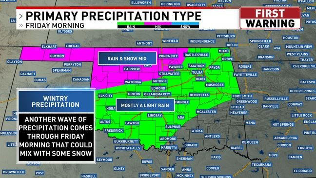 Midweek system brings rain and storms