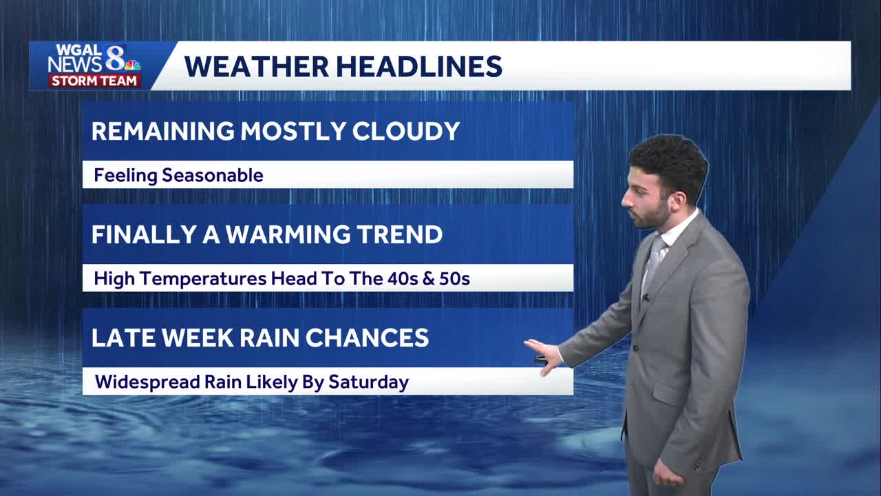Seasonable Monday; warming trend throughout the week
