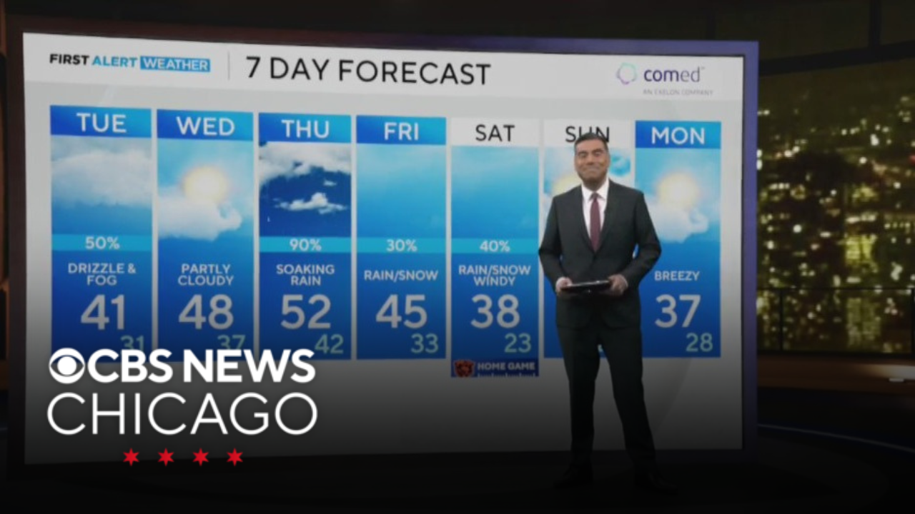 Light rain, drizzle, pockets of fog late Monday