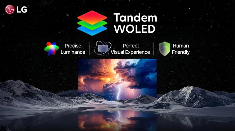 LG Display claims 4,500 nits for new RGB Tandem 2.0 OLED panels