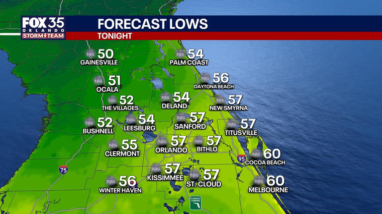Orlando weather: Warm days ahead before cooler air returns to Florida