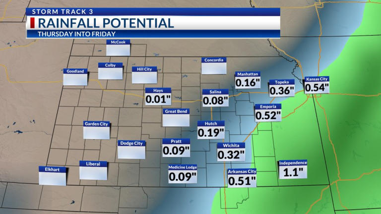 Storm Track 3 forecast: Warm now, colder air with a late week system ahead