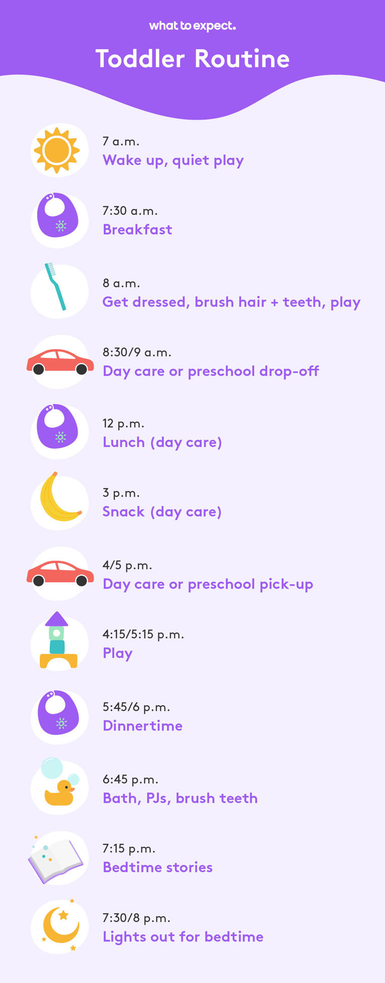 Why daily schedules help your toddler — and how to build a routine that ...