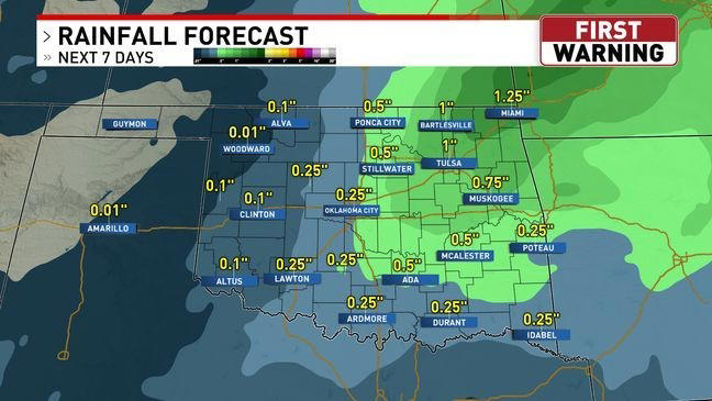 Midweek system brings rain and storms