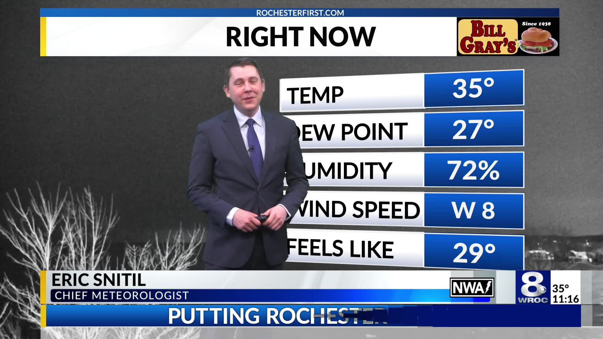 Rochester's Monday overnight weather forecast
