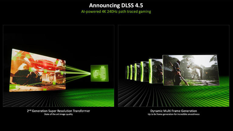 Nvidia DLSS 4.5 brings another AI leap forward for PC gaming — 4K path ...