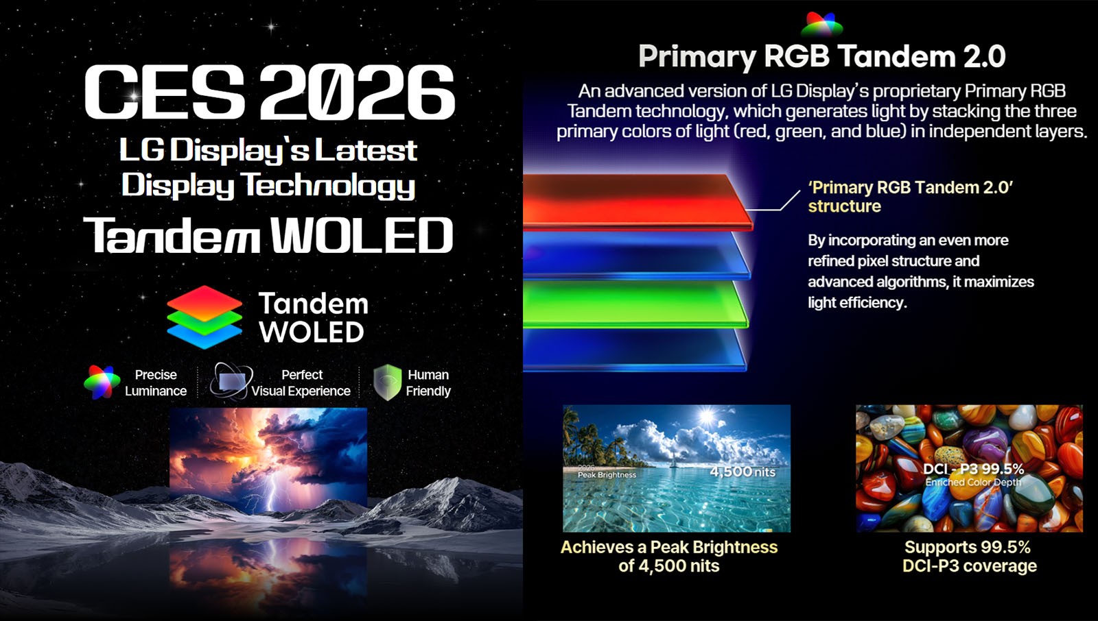 CES 26 > LG Tandem WOLED (OLED primary RGB tandem 2.0)