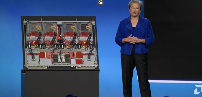 2.9 quintillion calculations per second: AMD details power of new ...