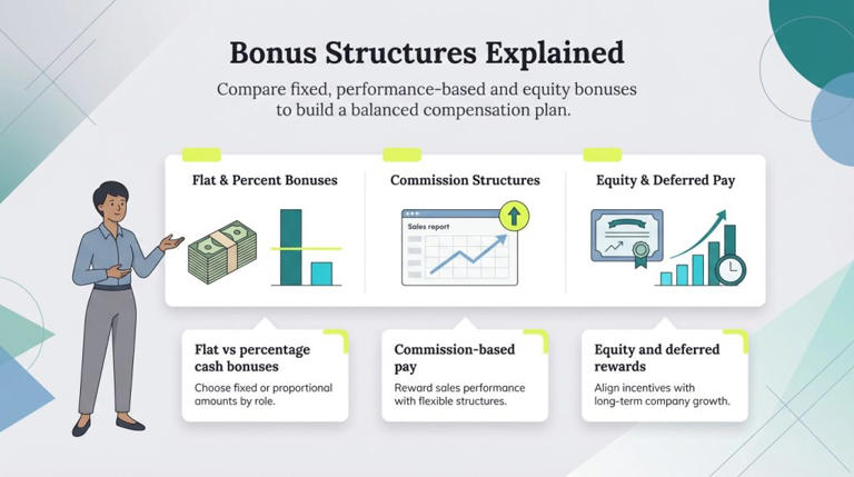 Employee bonuses guide