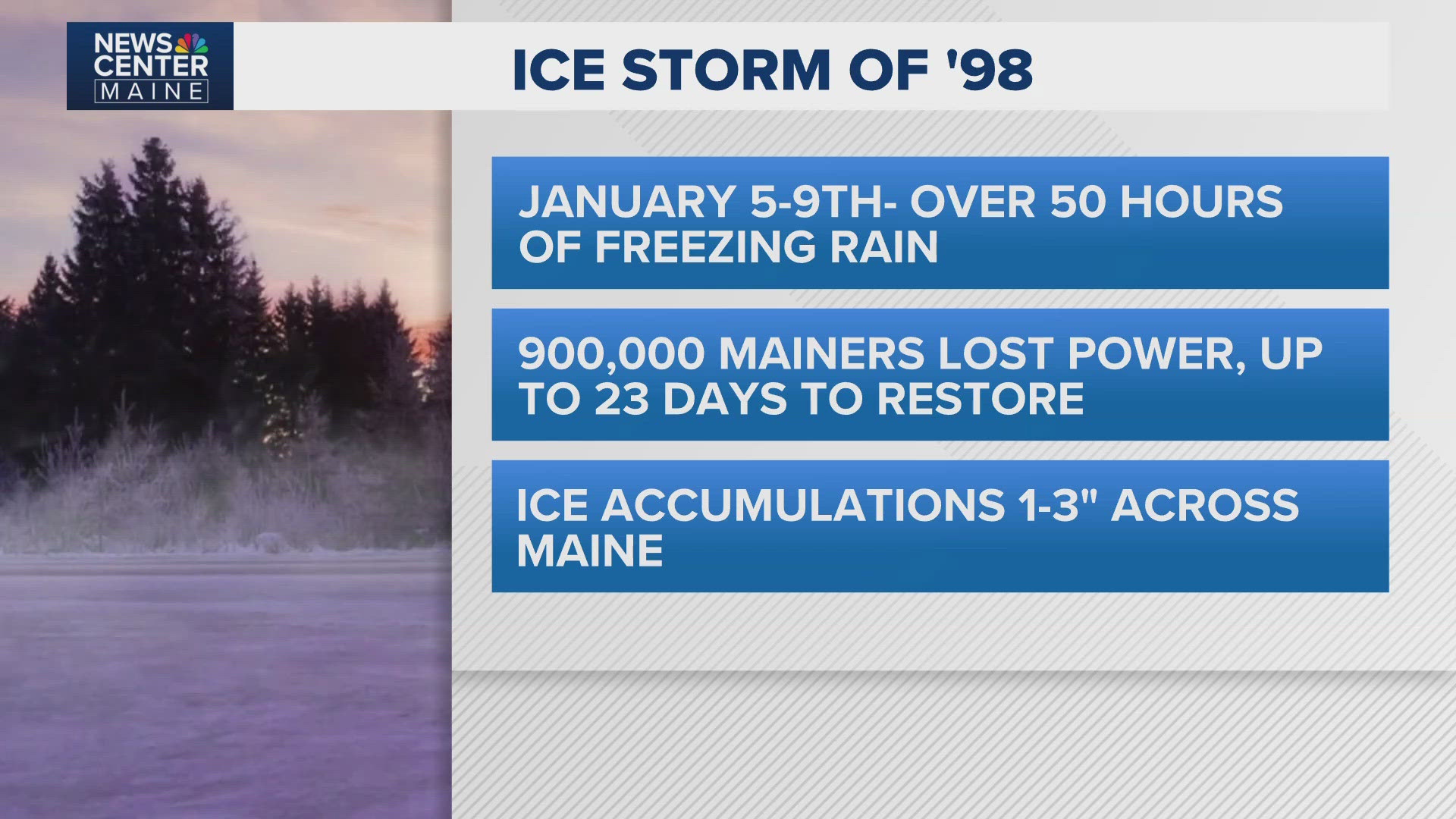 Ice storm anniversary: Looking back at Maine’s devastating ice storm of ...