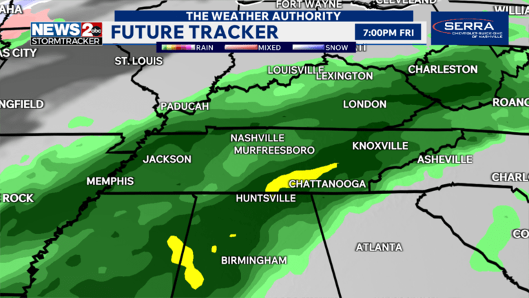 Strong storms possible later this week in Middle TN