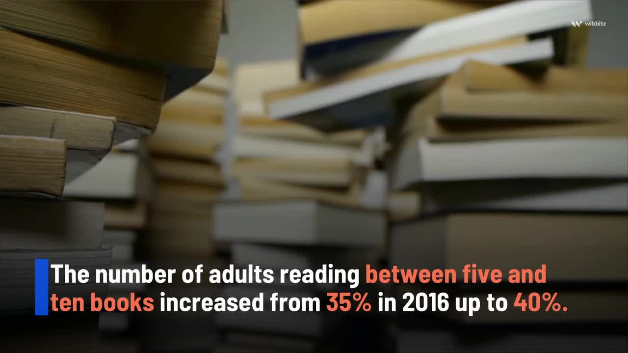 Survey shows that Americans are reading the lowest number of books ...