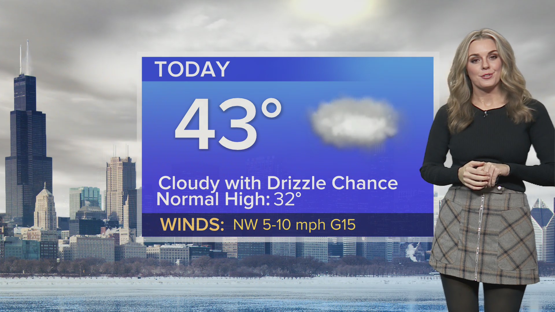 Tuesday forecast: Early spring-like conditions continue in Chicagoland ...