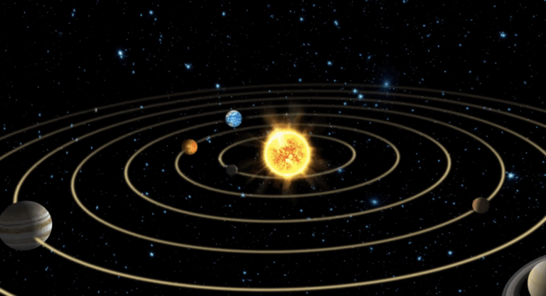 What would happen if the sun exploded tomorrow?