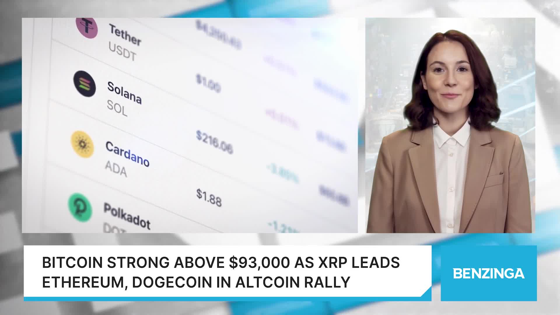 BTC consolidating below $94K | Watch