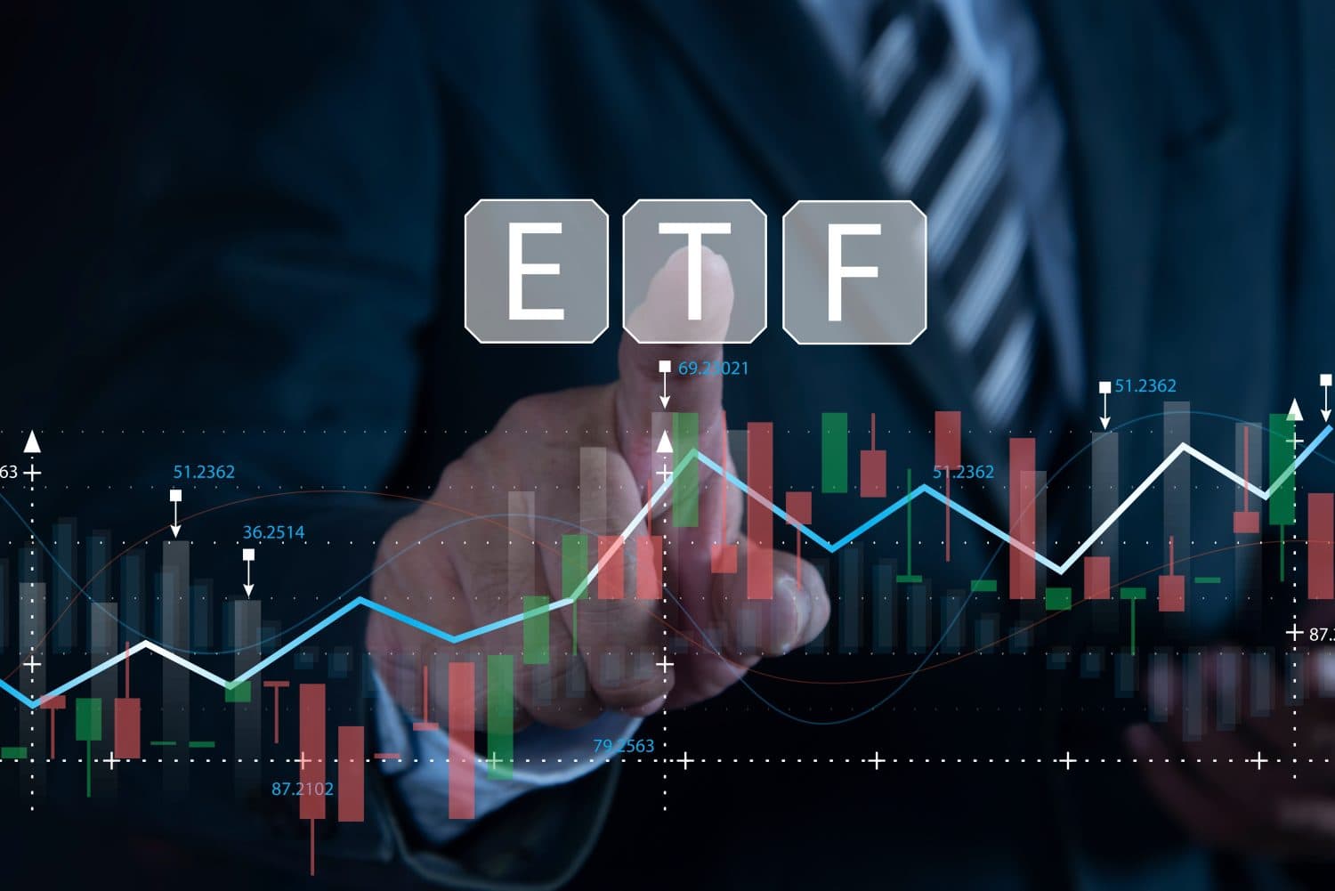 Better buy: Comparing the SPY and EQL ETF