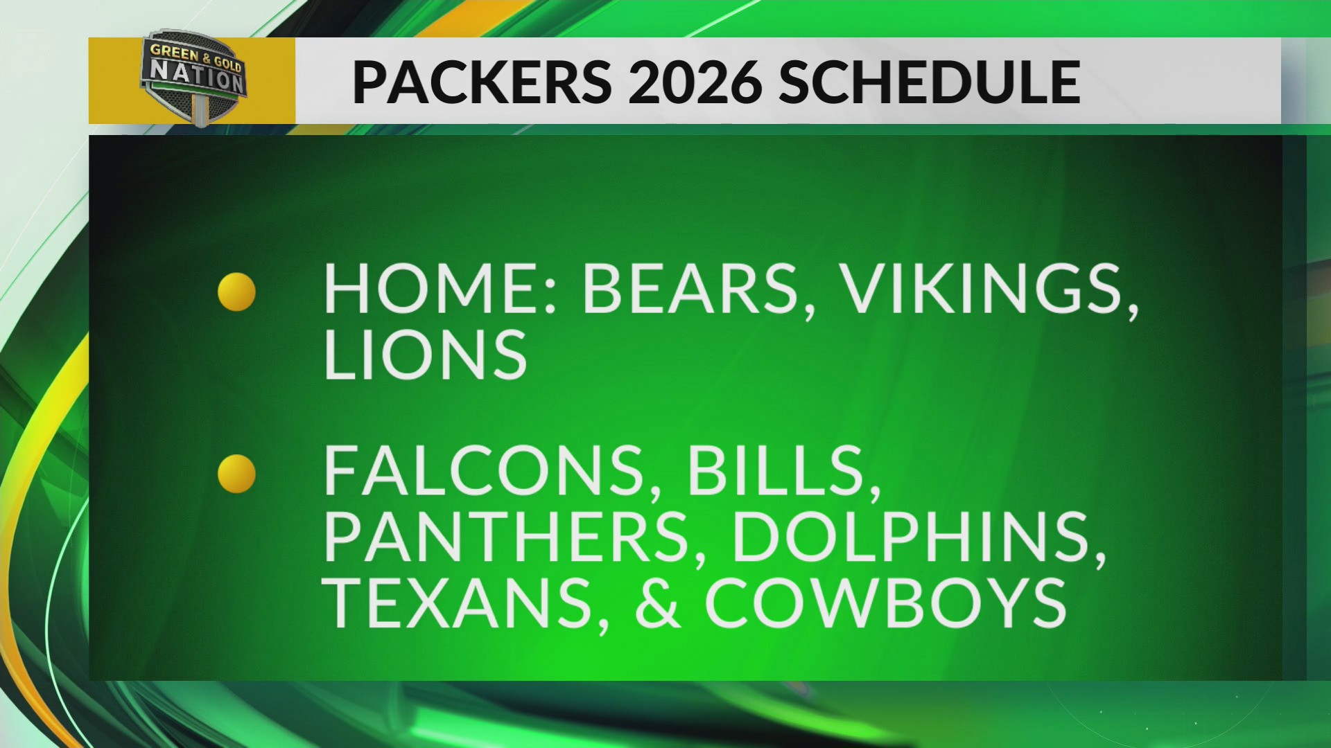 Who Will The Packers Play In The 2026 NFL Regular Season