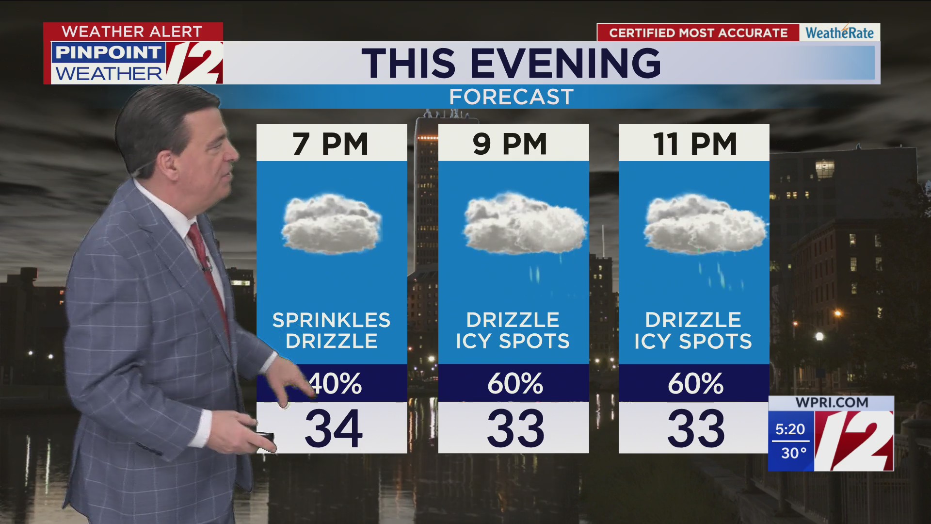 WPRI 12 weather forecast 1/6/25 light icy glaze possible tonight