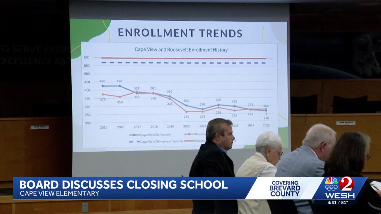 School board discusses the future of Cape View Elementary