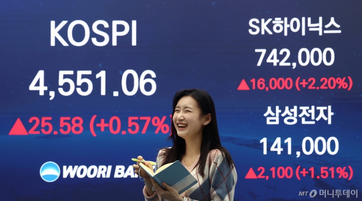 주식부터 금·은, 가상자산까지... 연초부터 무섭게 오른다