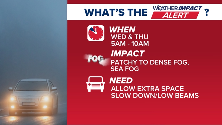 Weather impact alert: Dense fog likely for the Wednesday morning ...