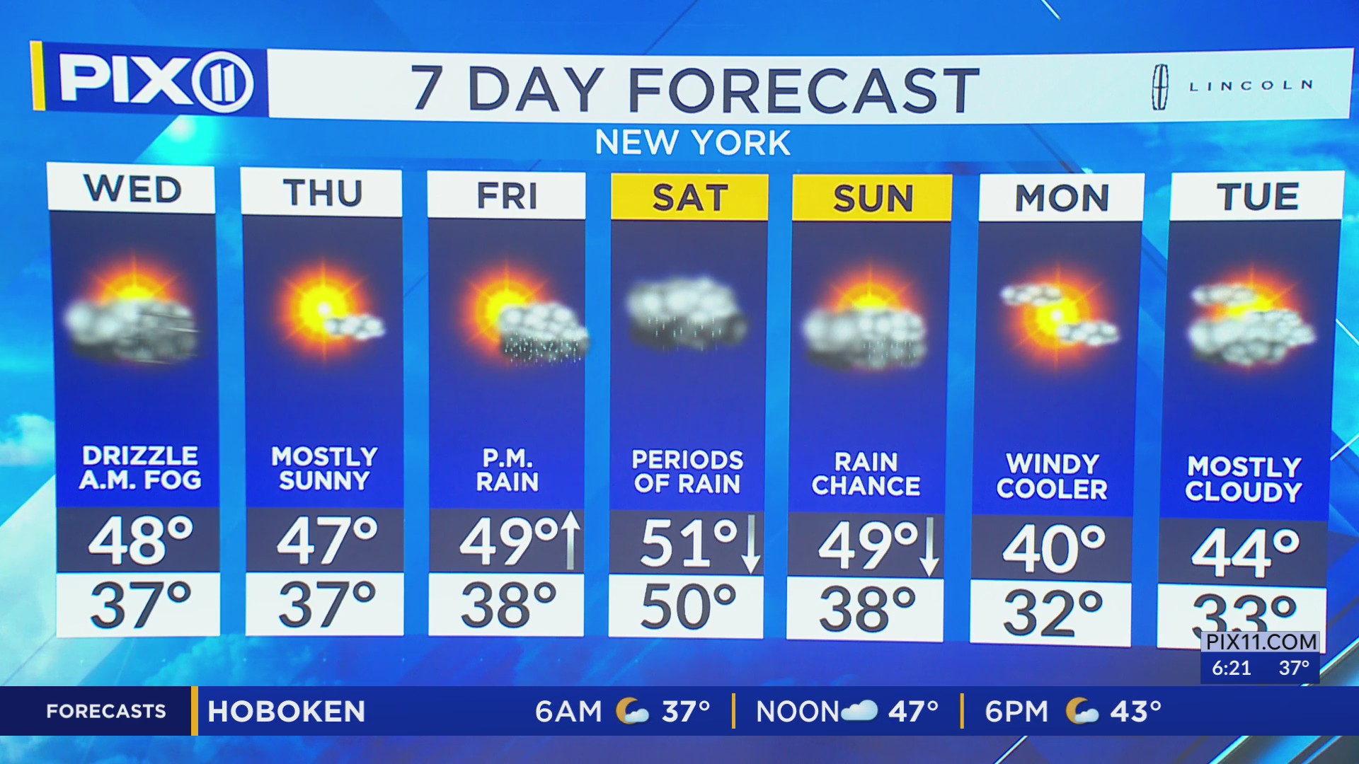 Winter weather advisory in effect for NY, NJ amid fog