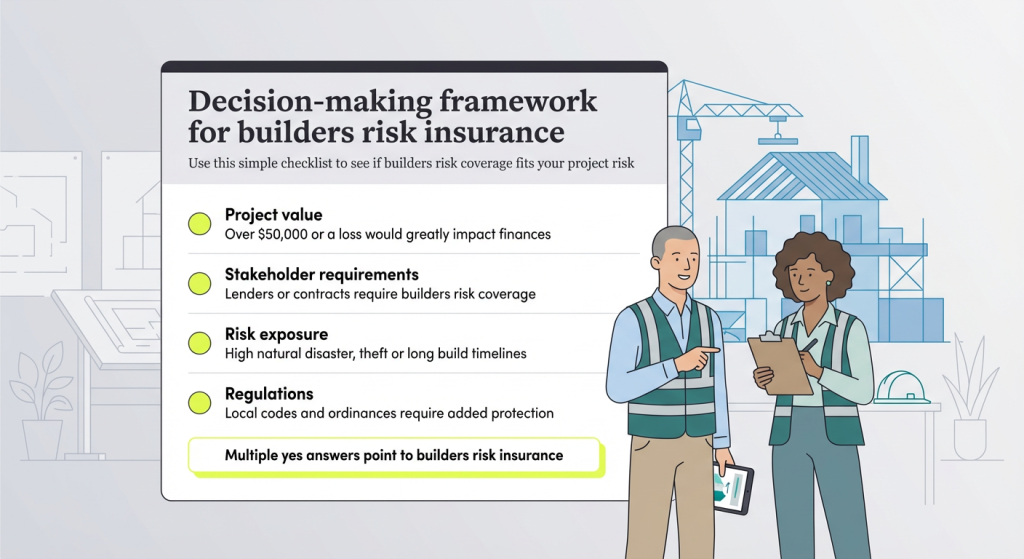Builders risk insurance: Not just for builders