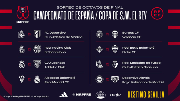 Decididos los emparejamientos de los octavos de la Copa del Rey