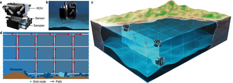 Chasing ghost plumes: How underwater drones captured the secret 48-hour ...