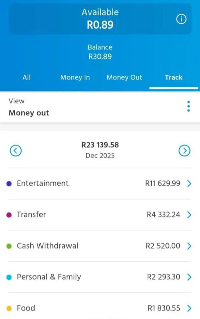 Father of toddler spirals into debt and despair after blowing R12,000