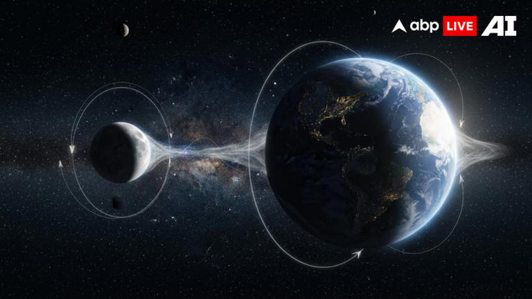 Earth Rotation Day 2026: 7 fascinating facts that show why this day matters