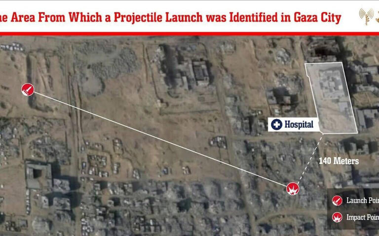 IDF detects failed rocket launch from Gaza City toward Israel, targets ...